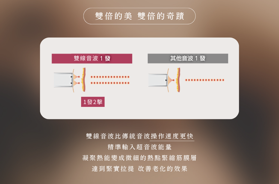 雙線音波1發2擊