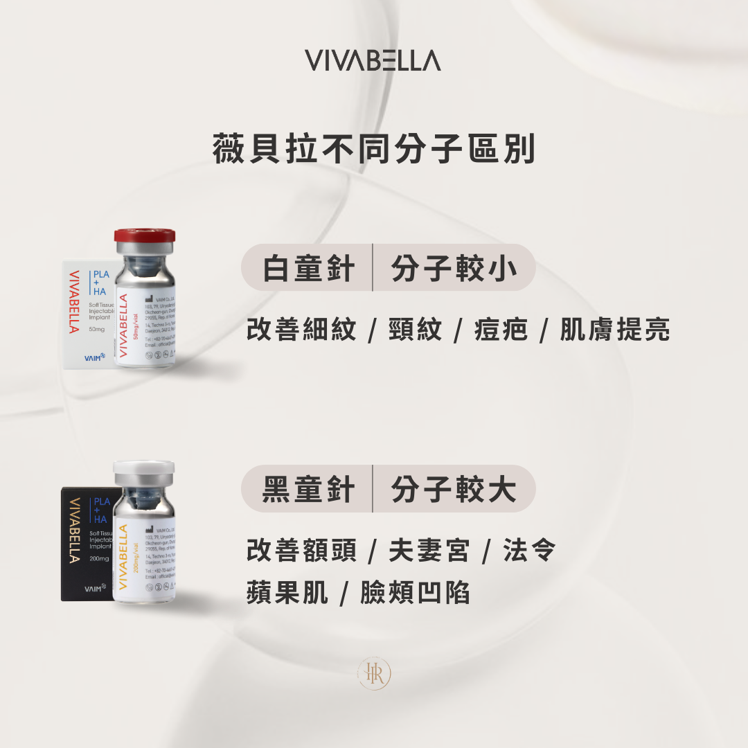 薇貝拉黑童針_白童針不同分子比較