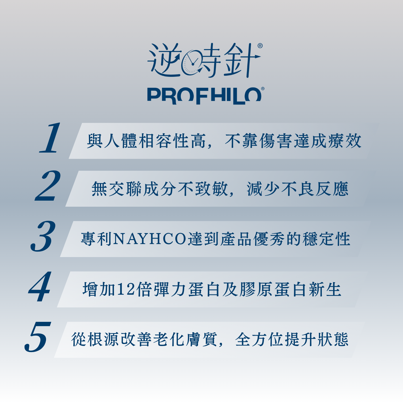 逆時針五個特點