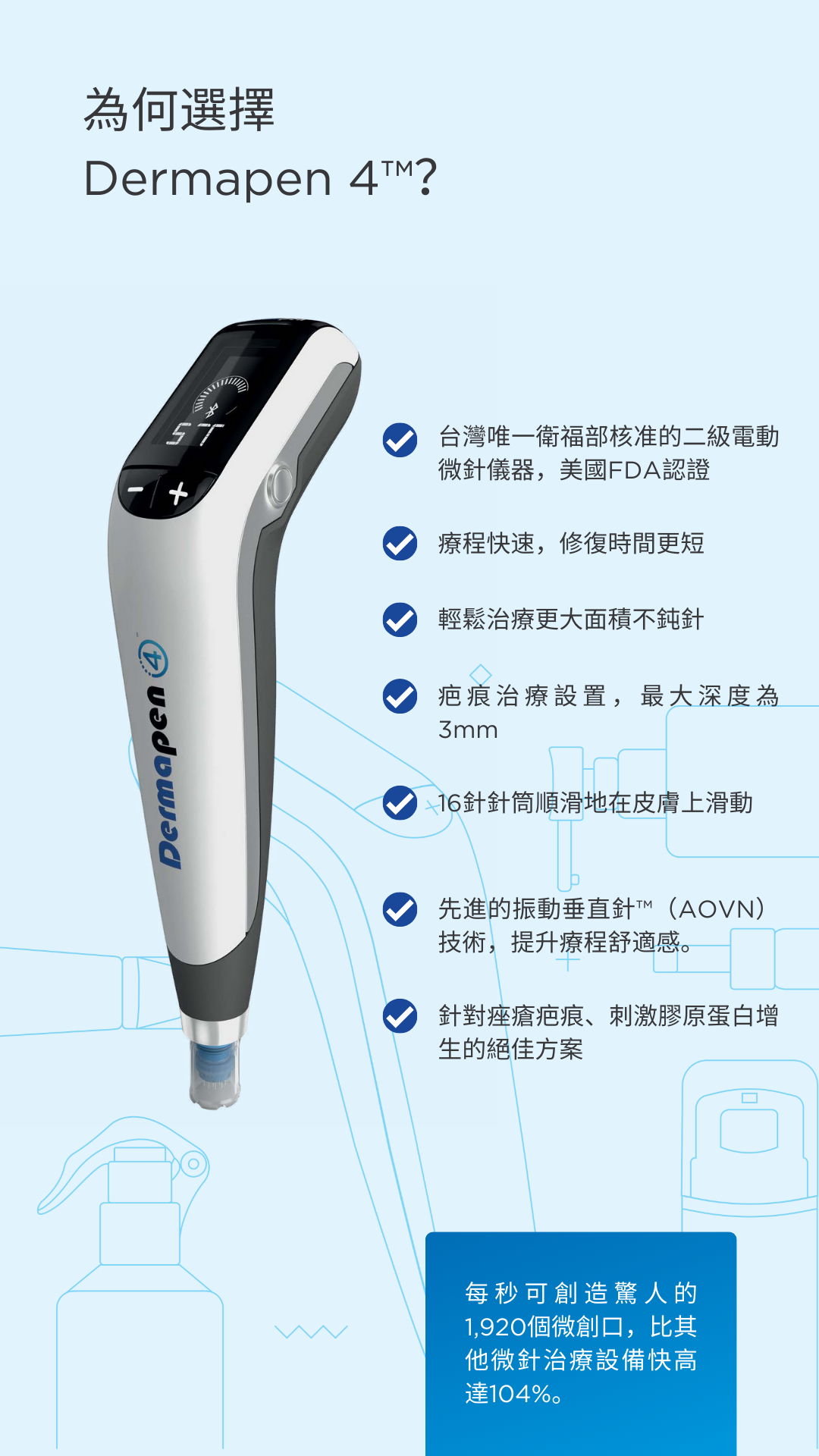 為何選擇得美微針筆